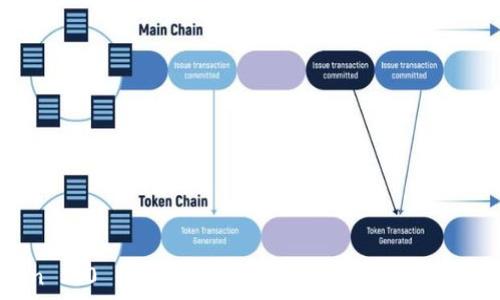   
imToken 2.0 钱包提示地址有风险的原因及解决方案
