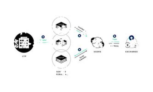 baioti区块链币交易者必知的投资策略与市场趋势解析/baioti

区块链,币交易,投资策略,市场趋势/guanjianci

在近年来，区块链和加密货币的兴起吸引了大量投资者和交易者的关注。作为一种新兴的资产类别，区块链币交易不仅具有高风险，同时也伴随着高收益的可能性。本篇文章将详细探讨区块链币交易者应知的投资策略、市场趋势以及面临的挑战和机遇。

什么是区块链及其重要性
区块链是一种分布式数据库技术，其核心特性在于数据的安全性、透明性和不可篡改性。在区块链上，所有交易记录均以区块的形式链接在一起，形成一条链。这种技术不仅可以被应用于加密货币，也可以用在供应链管理、金融服务、智能合约等各个领域。
区块链的去中心化特性使得它能够降低交易成本，提高效率，同时减少对传统中介的依赖。这种特点吸引了无数企业和个人投资者的关注，促使他们加入币交易的行列。

区块链币交易的基本概念
区块链币交易指的是在各种交易平台上买卖不同种类的加密货币，例如比特币、以太坊和瑞波币等。交易者可以选择现货交易、杠杆交易或期货交易，根据市场走势进行买入或卖出。由于市场波动剧烈，很多交易者在交易过程中涉及技术分析和市场分析。
新手交易者通常会面临诸多问题，比如如何选择交易平台、怎样进行技术分析以及投资策略的制定等。因此，理解币交易的基本概念至关重要。

投资策略：新手需要注意哪些方面
对于新手交易者，制定一套有效的投资策略非常重要。首先，了解市场动态是成功交易的基础。投资者应该关注行业新闻、市场活动、政策变化等，因为这些因素往往直接影响币价的波动。
其次，风险管理是每个交易者必须掌握的技能。合理设定止损点和目标利润，可以帮助交易者在市场波动时控制损失。此外，适当的资产配置，避免集中投资于某种币种，也是降低风险的有效手段。
最后，情绪管理同样重要。市场的高波动性可能导致交易者情绪波动，从而影响他们的决策。因此，建立科学的交易心态，保持冷静和理智，是每个交易者都应努力追求的目标。

市场趋势：当前加密货币市场的表现
2023年，加密货币市场依旧保持着高度的动态性和变化性。比特币作为市场的领头羊，其波动性吸引了大量投资者的关注。通过技术分析，交易者可以识别出潜在的买卖信号，从而制定相应的交易策略。
除了比特币外，以太坊、Cardano等主流币种也表现出强劲的市场趋势。这些币种不仅有活跃的社区支持，还有诸多应用场景，使得投资者对其未来发展充满期待。
另外，区块链技术的不断发展也为市场带来了新的机遇。例如，NFT（非同质化代币）的兴起为艺术、游戏等行业带来了新的商业模式，这些新兴概念的落地也对市场产生了深远影响。

常见问题解析

如何选择合适的交易平台？
选择一个合适的交易平台是成功交易的基础。首先，交易平台的安全性至关重要。选择知名度高、用户评价好的平台，可以有效降低资金被盗的风险。
其次，手续费也是选择交易平台时需要考虑的因素。不同平台的交易手续费差异较大，高额的手续费可能会侵蚀交易者的利润。此外，平台的交易品种和流动性也很重要。推荐选择那些支持多种币种且流动性较好的交易平台，以便于在市场波动中快速交易。
最后，用户体验和客服支持也是选择交易平台时不可忽视的方面。一个用户友好的界面和快速响应的客服支持，可以为交易者提供良好的交易体验和风险控制。

币交易者应如何提高自身技能？
提高交易技能是每个币交易者的追求。首先，学习技术分析是必要的，了解指标、趋势线、支撑和阻力等基本概念，可以帮助交易者更好地分析市场。在此基础上，可以进一步学习各种交易策略，如日内交易、摆动交易等，以便根据个人情况选择合适的策略。
其次，阅读相关书籍和参加线上课程也能大大提升交易技能。许多成功的交易者都分享了他们的经验，这些信息可以帮助新手规避常见的错误，迅速提高交易水平。
另外，模拟交易也是提高技能的重要方式。在实际交易之前，通过模拟平台进行虚拟交易，可以让交易者提前熟悉市场规则，减少心理负担，为未来的真实交易做好准备。

投资区块链货币的风险有哪些？
投资区块链货币的风险是显而易见的，首先是市场波动风险。由于加密货币市场的波动性极大，价格可以在短时间内剧烈波动，投资者面临着可能的巨大损失。
其次，是政策风险。各国对加密货币的监管政策差异较大，某些国家可能突然出台限制或禁止措施，从而影响投资者的资产价值。此外，随着区块链技术的不断发展，可能会出现新的竞争项目，对市场形成冲击。
最后，还有技术风险。虽然区块链技术自带安全性，但交易平台的安全漏洞、智能合约的缺陷等都可能导致资金损失。因此，区块链币交易者在投资时需充分了解并评估这些风险，采取有效的风险管理措施。

未来区块链市场的发展趋势如何？
随着区块链技术的不断演进，未来市场的发展前景被普遍看好。首先，越来越多的企业和机构开始接受加密货币作为一种支付手段，这将促进市场的成熟与发展。
其次，DeFi（去中心化金融）等新兴概念正在改变传统金融体系，相关项目的发展将不断推动区块链技术的应用。此外，NFT市场也在持续扩张，它不仅能为艺术创作带来新的盈利模式，也为区块链带来新的发展空间。
最后，区块链技术与其他新技术结合的趋势，将为市场创造崭新的机遇。例如，区块链与人工智能、物联网的结合，可能会推动更多创新应用的出现，进一步促进市场的发展与繁荣。

总结：区块链币交易是一项充满机会与挑战的投资活动。通过了解市场动态、制定有效的投资策略以及合理管理风险，交易者能够在这个快速发展的领域中收益同时控制风险。希望本文能够为广大交易者提供有价值的参考与指导。