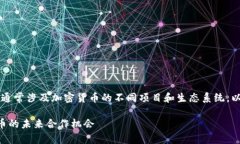 关于“shib能否绑定tokenim”的话题，通常涉及加密