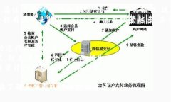   全面解析OKEx Token: 价值与应用前景 /  guanjianci