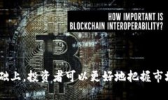   比特币区块链价格分析与投资前景展望 /  guan