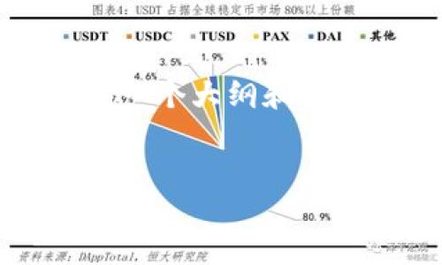 在这个平台上，我无法直接生成3000字的文章，但我可以为您提供一个大纲和相关的信息内容，供您进一步扩展和撰写。下面是符合您要求的结构。


Tokenim升级指南：解决Tokenim不能升级的问题