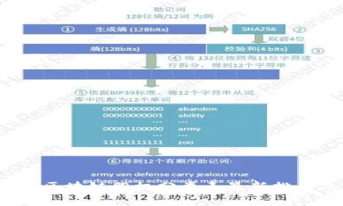 2023年区块链股权分类表最新排名及分析