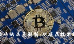区块链技术与比特币的关系解析：从底层技术到
