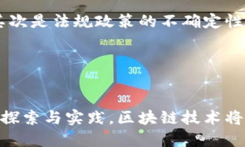 最新区块链国际新闻：趋势、技术与市场动态
区块链, 国际新闻, 加密货币, 技术趋势/guanjianci

引言
随着数字化时代的到来，区块链技术逐渐成为全球各行业关注的重点。区块链不仅是加密货币的基础，更为全球经济、金融、物流、供应链等多个领域带来了巨大的变革。本文将探讨最新的区块链国际新闻，分析技术趋势、市场动态以及未来展望。我们还将解答一些与区块链相关的重要问题，以帮助读者更全面地理解这一前沿技术的影响与应用。

一、区块链技术的最新进展
区块链技术在过去几年经历了迅速的发展，许多国家和企业开始对这一技术进行深度研究和应用。最新的进展包括：去中心化金融（DeFi）的崛起、非同质化代币（NFT）的流行以及区块链在供应链追踪中的应用等。

在DeFi领域，多个金融机构与科技公司开始探索通过区块链进行贷款、保险和交易的可能性，使传统的金融服务变得更加高效。而在NFT市场中，艺术家和创作者开始利用区块链技术保护其作品的版权和所有权，拓展了数字艺术的新市场。此外，越来越多的企业开始在其供应链中应用区块链，以提高透明度和可追溯性。这些进展不仅推动了技术本身的发展，也吸引了更多的投资和关注。

二、当前区块链市场动态
区块链市场的动态变化非常迅速，很多时候乃至几小时内就会出现新的故事或趋势。2023年的市场表现受多种因素影响，例如政策法规、投资环境、技术创新等。

不同国家对区块链和加密货币的监管措施差异较大，某些国家已经开始拥抱加密货币，例如美国推出了多项区块链友好的政策，而其他国家则采取了更为保守或甚至抵制的态度。加密货币市场的波动性依然很高，由于技术的持续发展、市场需求的变化和媒体的影响，加密货币的价格常常出现剧烈变动。

三、区块链在不同领域的应用
区块链技术的应用不仅限于金融领域，它在许多行业都有潜力。体育、医疗、房地产等多种领域的公司正在尝试将区块链技术纳入其业务流程，以提高效率、降低成本并增强安全性。

例如，在医疗行业，区块链可以用于存储患者的健康记录，确保数据的安全性与隐私，同时又能方便不同医疗服务提供者对患者历史记录的访问。在房地产行业，区块链可以简化交易过程，降低欺诈风险，同时提高透明度。这些应用逐渐得到市场的接受，将推动区块链技术的更广泛应用。

四、未来区块链的趋势与挑战
区块链的未来发展充满机遇与挑战。从技术角度讲，如何提高区块链的可扩展性和效率，将是其发展的关键。同时，随着监管体系的逐渐建立，如何在合规的基础上推动创新是一大挑战。

同时，用户教育也是一个不可忽视的问题，目前许多人对区块链的了解仍然有限，如何让普通人更容易理解并应用这项技术，将是行业参与者需要共同解决的任务。

问题一：什么是区块链技术，它的主要特点是什么？
区块链技术是一种分布式账本技术，其核心在于去中心化和不可篡改。不同于传统的中心化系统，区块链通过网络中所有节点的共同参与，确保数据的完整与安全。

它的主要特点包括：去中心化、透明性、不可篡改性、可追踪性及智能合约等。这些特点使得区块链技术在信息安全、数据共享及提高效率等方面有着巨大的应用潜力。

问题二：区块链技术如何应用于金融行业？
在金融行业，区块链的应用场景异常丰富。首先，区块链可以改进传统支付方式，通过去中心化的网络实现快速且低成本的跨境支付。其次，区块链可以提升透明度，降低金融欺诈的可能性。此外，区块链的智能合约功能，可以自动执行合约条款，提高交易的便捷性。

目前已有不少金融机构在探索区块链技术的落地应用，例如数字货币的发放、资产证券化等。这些应用都在逐步改变金融行业的传统运作方式。

问题三：区块链技术在供应链管理中的应用有哪些？
区块链技术在供应链管理中，对于提高透明度、可追溯性等方面具有重要意义。通过区块链，企业可以实时跟踪产品的流动，确保每一个环节的信息都能实时更新并在数据库中得到安全保存。这种做法不仅让生产者更好地把握产品情况，也使得消费者在购买时能够获得更多的信息。

同时，区块链技术的不可篡改性，能有效防止伪造或伪装，从而降低了欺诈和误导的风险。而且，无论是材料采购还是产品销售，运用区块链能提高供应链的整体效率，降低运营成本。

问题四：区块链未来面临哪些挑战？
尽管区块链技术拥有诸多优势，但在未来的发展中，仍会面临一些挑战。首先是技术瓶颈，例如区块链网络的可扩展性问题，许多区块链系统在面对高并发交易时会出现性能瓶颈。其次是法规政策的不确定性，许多国家对区块链和加密货币的监管政策都在持续变化，如何在这种环境中进行合规操作，将是企业面临的重要问题。

另外，用户教育也是一大挑战。技术再先进，如不能被普通用户接受和使用，就无法真正发挥其价值。因此，在推广区块链技术的同时，也需要加强对用户的教育培训。

结论
区块链技术正处在快速发展与转型的阶段，伴随着最新的国际新闻，区块链的应用场景和市场动态不断变化。虽然区块链还面临众多挑战，但其未来的潜力是不可忽视的，通过不断探索与实践，区块链技术将在经济与社会的多个领域中发挥更大的作用。