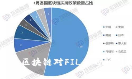 思考一个的  
深入解析思襄区块链对FIL币的影响与发展趋势